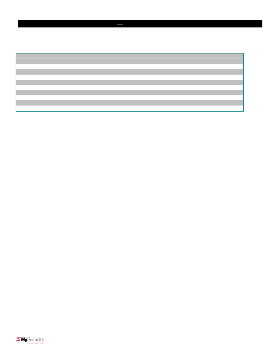 Maintenance schedule, Slidedriver operator maintenance schedule | Controlled Products Systems Group 222EX43 User Manual | Page 72 / 98