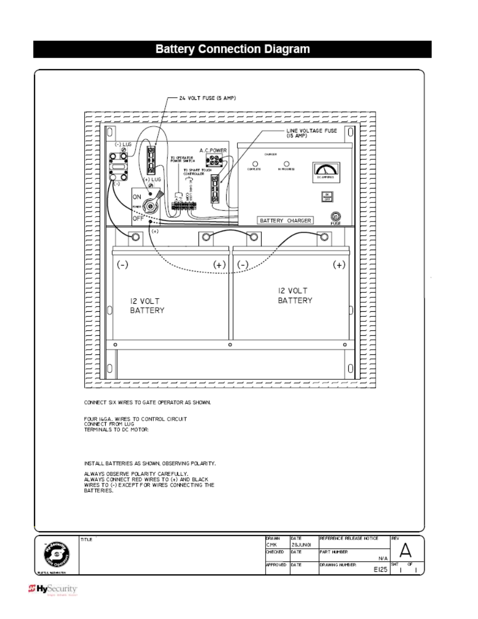 Controlled Products Systems Group 222EX43 User Manual | Page 77 / 98