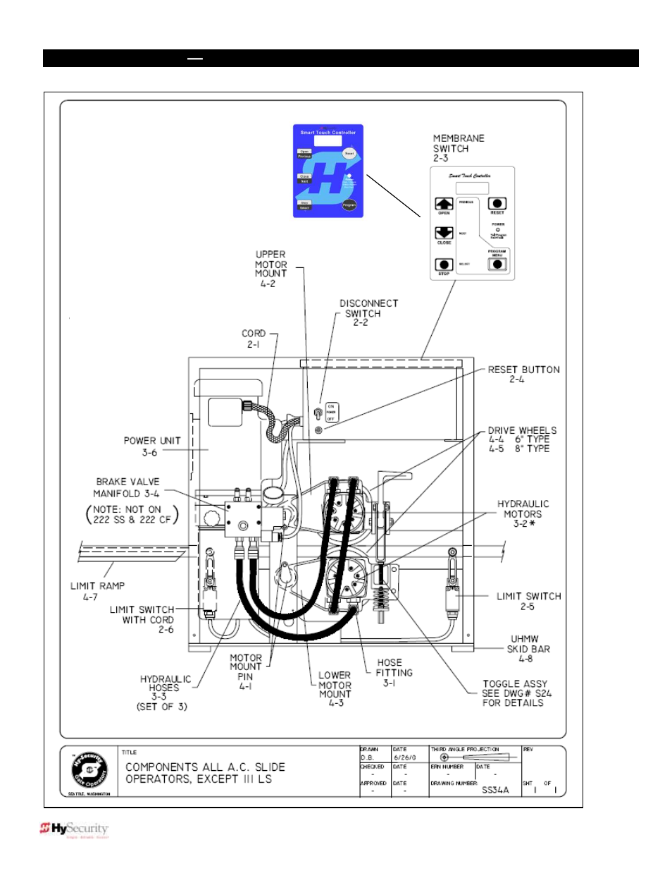 Components all a.c. slide operators except iii ls | Controlled Products Systems Group 222EX43 User Manual | Page 83 / 98
