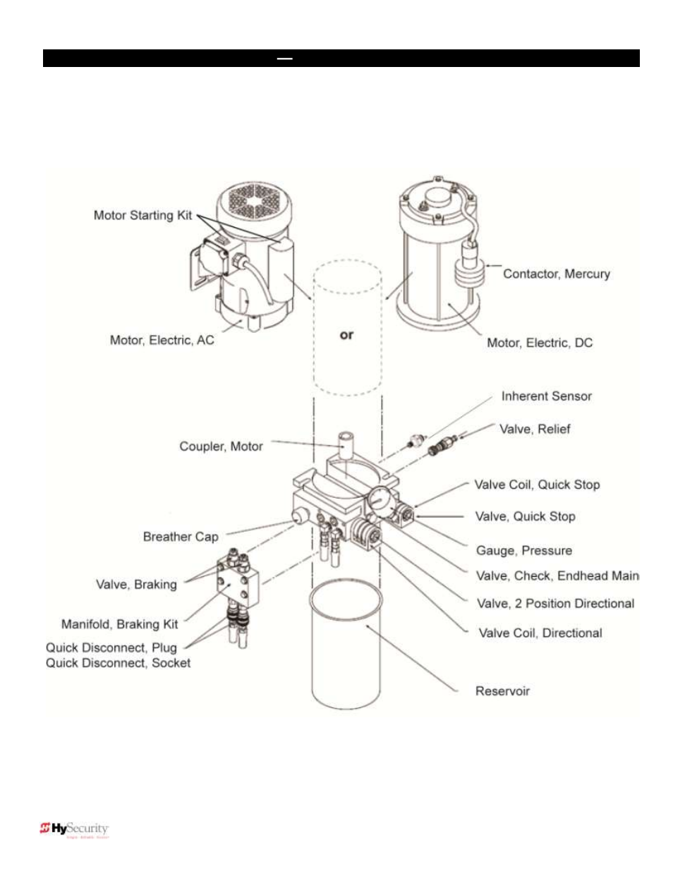 Exploded parts breakout | Controlled Products Systems Group 222EX43 User Manual | Page 87 / 98