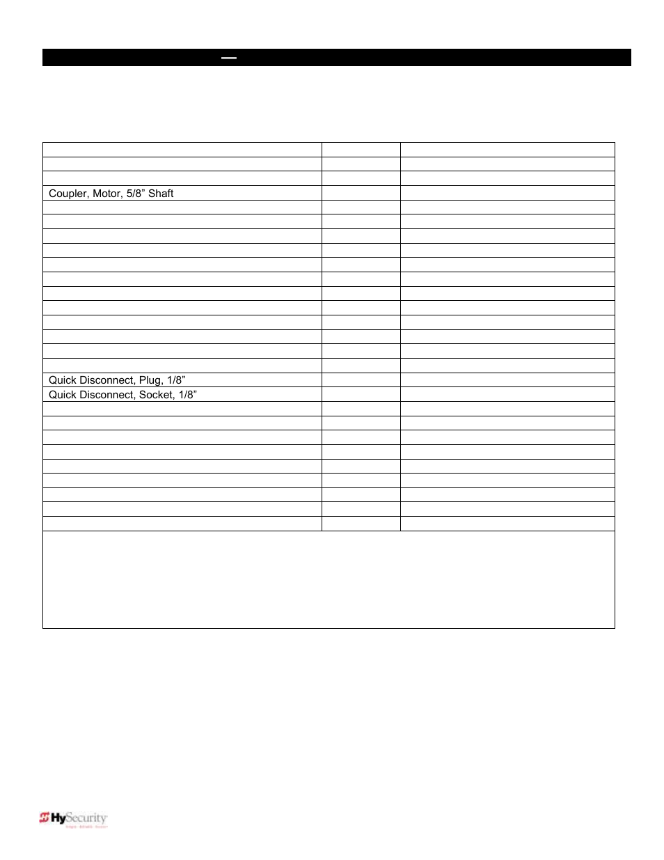 Pump pack: parts names and numbers, Appendix — pump pack: parts names and numbers | Controlled Products Systems Group 222EX43 User Manual | Page 88 / 98
