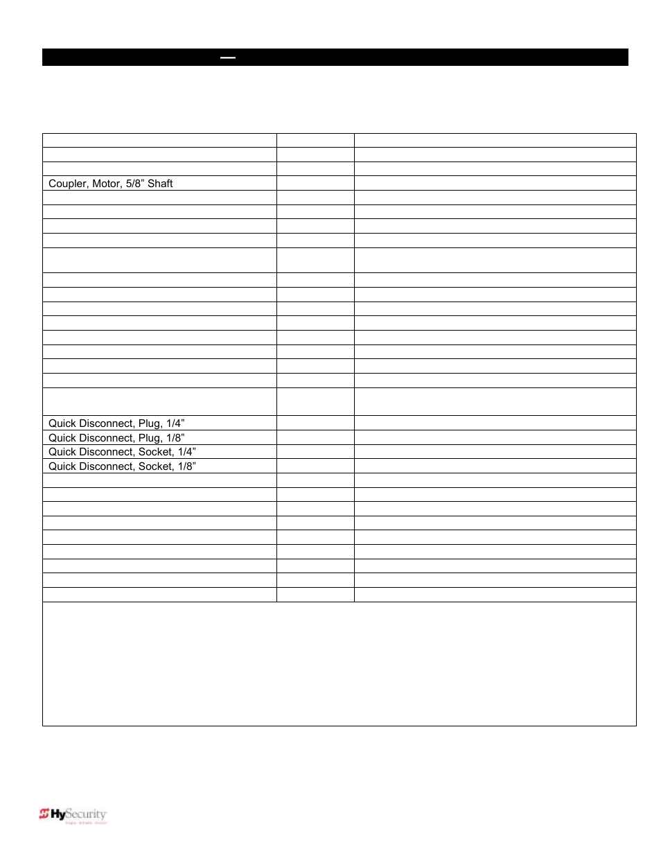 Pump pack: parts names and numbers, Appendix — pump pack: parts names and numbers | Controlled Products Systems Group 222EX43 User Manual | Page 90 / 98