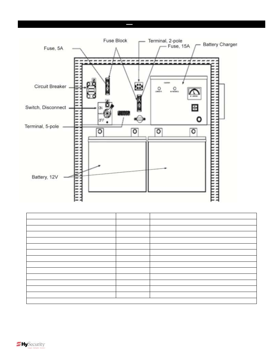 Dc power supply, Appendix — dc power supply | Controlled Products Systems Group 222EX43 User Manual | Page 91 / 98