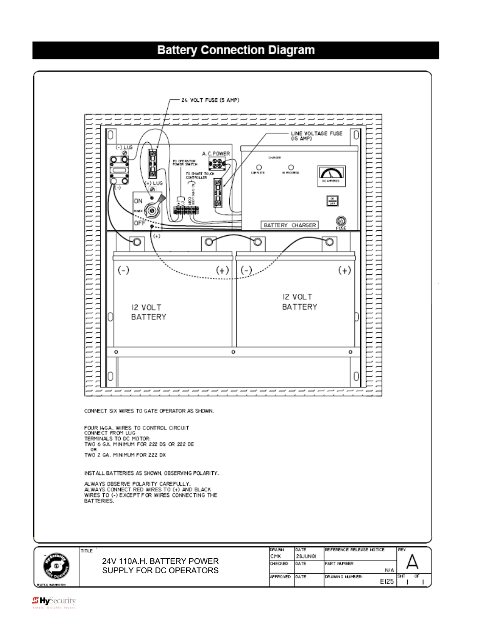 Controlled Products Systems Group 222X383 User Manual | Page 66 / 84