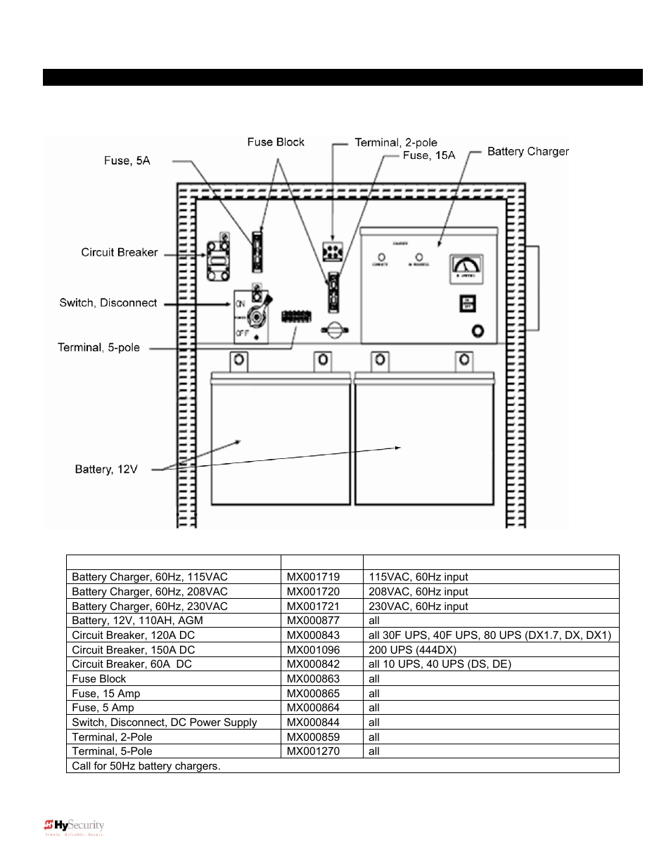 Controlled Products Systems Group 222X383 User Manual | Page 80 / 84