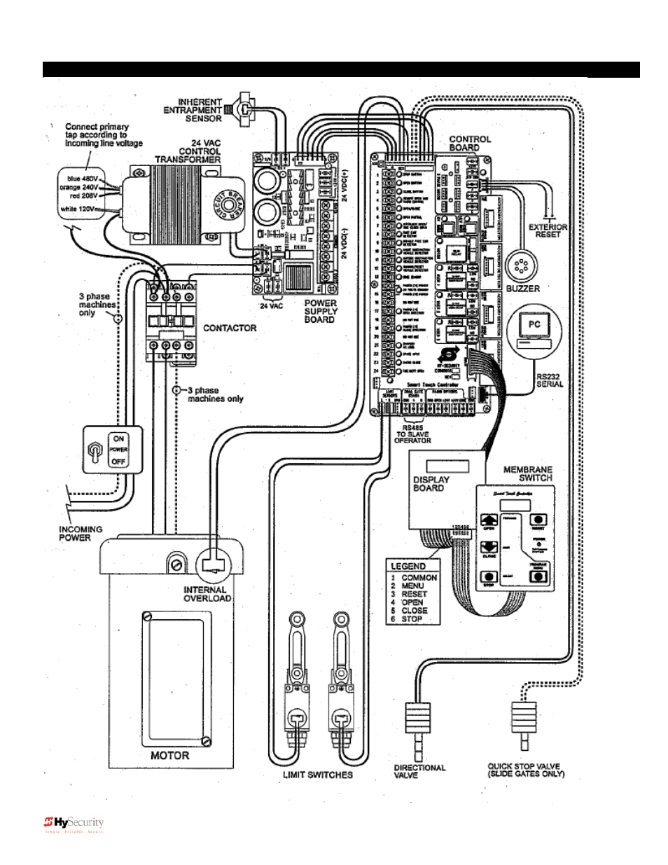 Controlled Products Systems Group 222X383 User Manual | Page 81 / 84