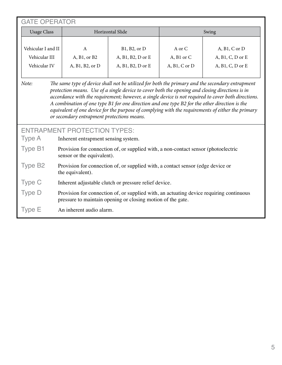 Controlled Products Systems Group 3020HX User Manual | Page 5 / 24