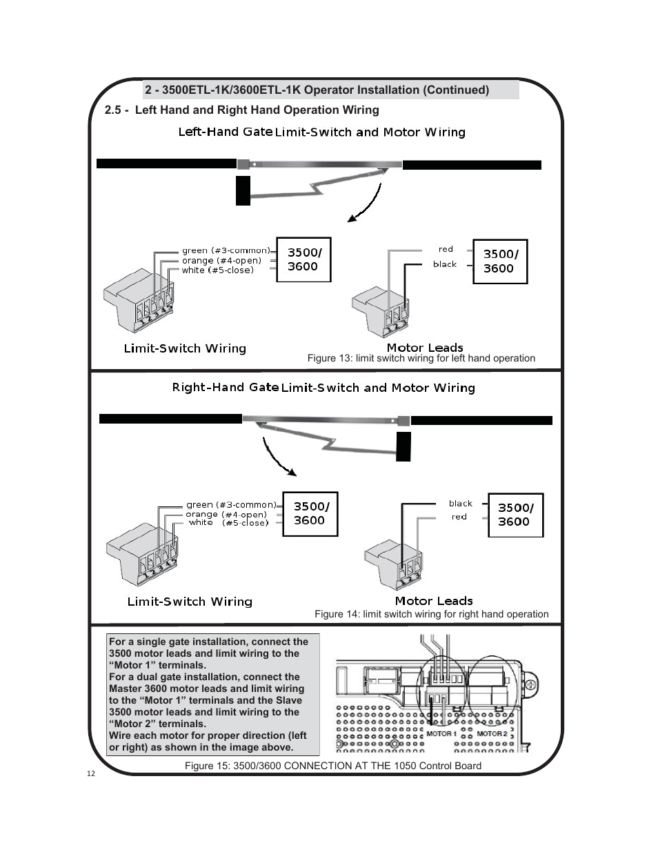 Controlled Products Systems Group 3500ETL-1K User Manual | Page 12 / 36