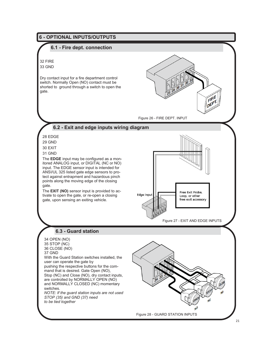 Controlled Products Systems Group 3500ETL-1K User Manual | Page 21 / 36