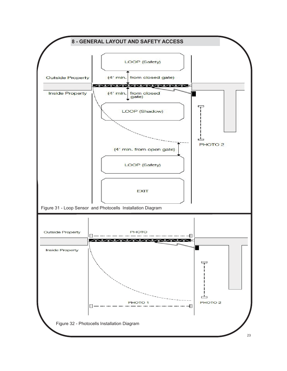 Controlled Products Systems Group 3500ETL-1K User Manual | Page 23 / 36