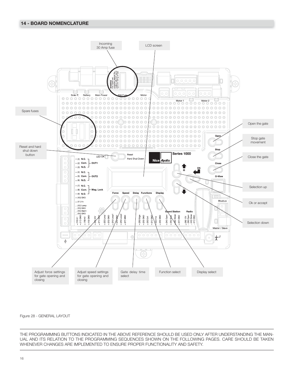 14 - board nomenclature | Controlled Products Systems Group 4300SW User Manual | Page 18 / 32