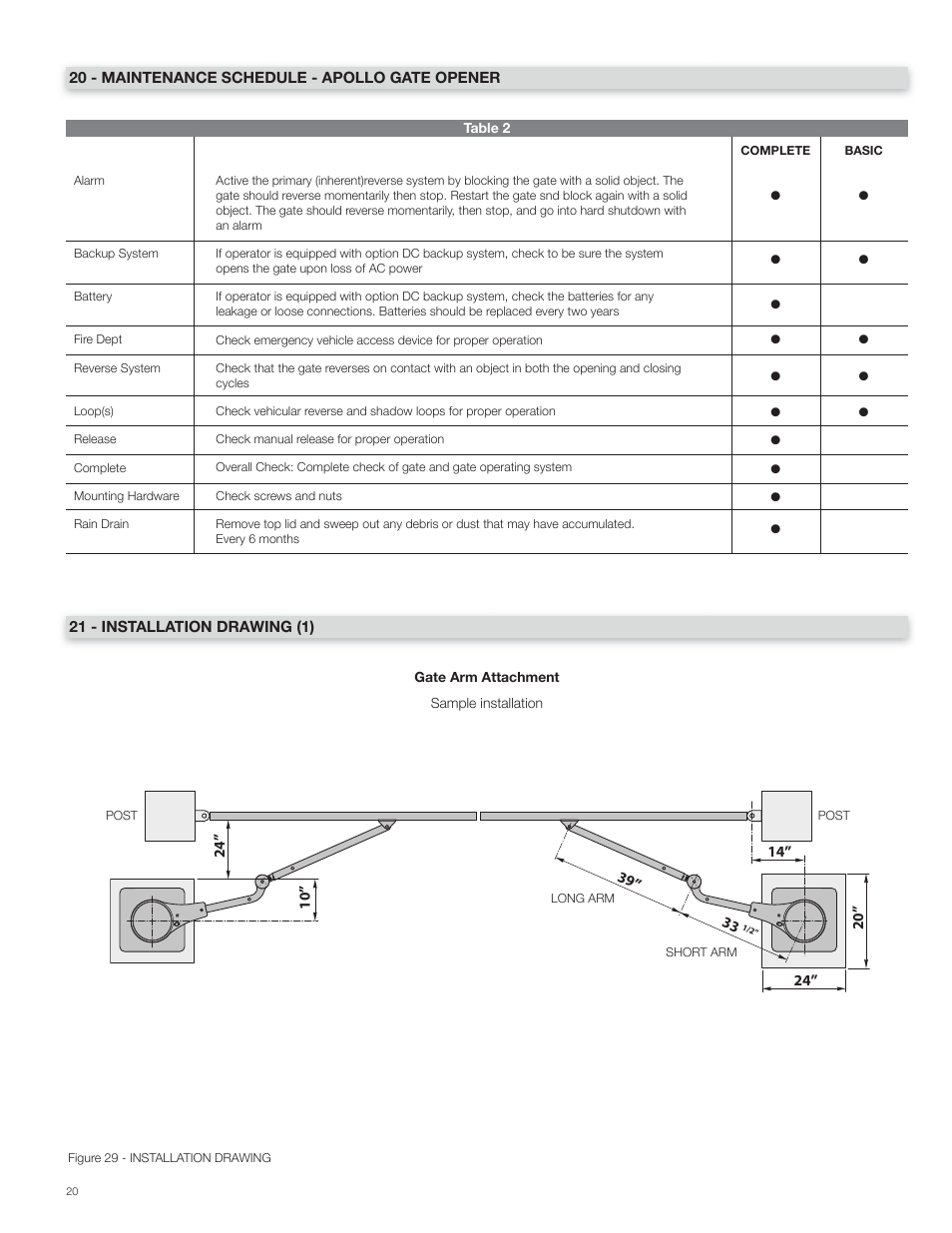 Controlled Products Systems Group 4300SW User Manual | Page 22 / 32