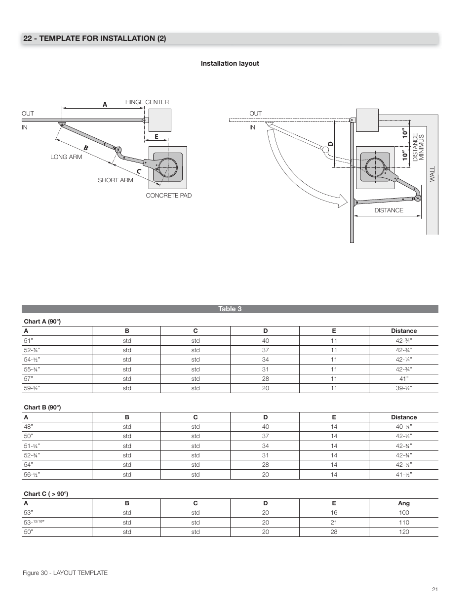 Controlled Products Systems Group 4300SW User Manual | Page 23 / 32