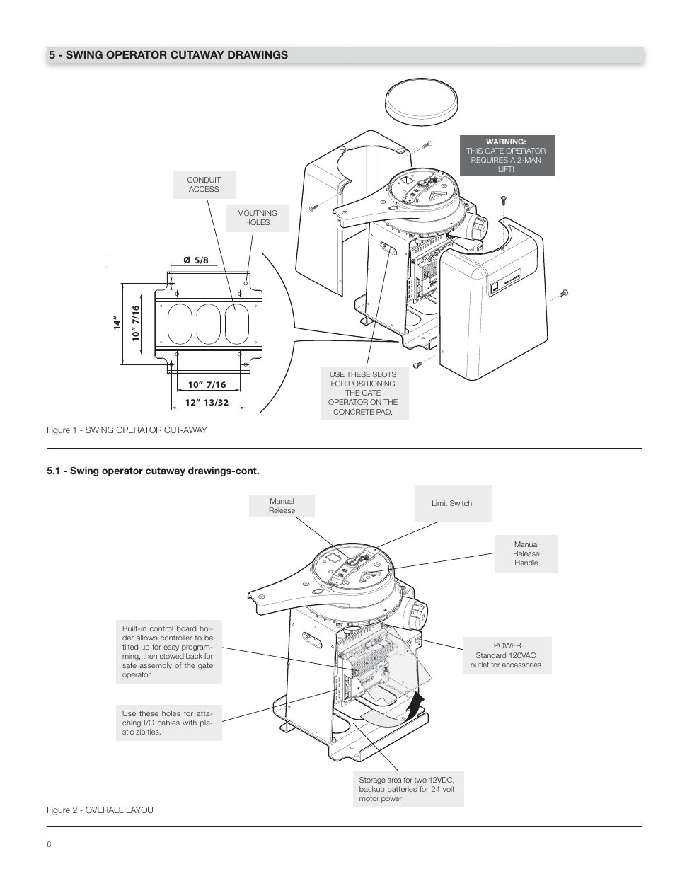 5 - swing operator cutaway drawings | Controlled Products Systems Group 4300SW User Manual | Page 8 / 32