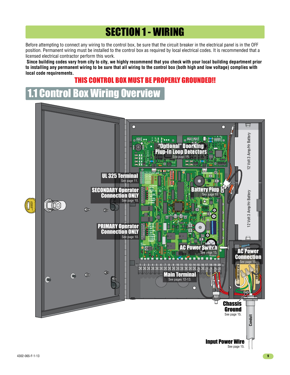 This control box must be properly grounded, Chassis ground, Input power wire | Ac power switch, Ac power connection, Main terminal, Battery plug, Primary operator connection only, Secondary operator connection only, Ul 325 terminal | Controlled Products Systems Group 4302-111 User Manual | Page 11 / 34