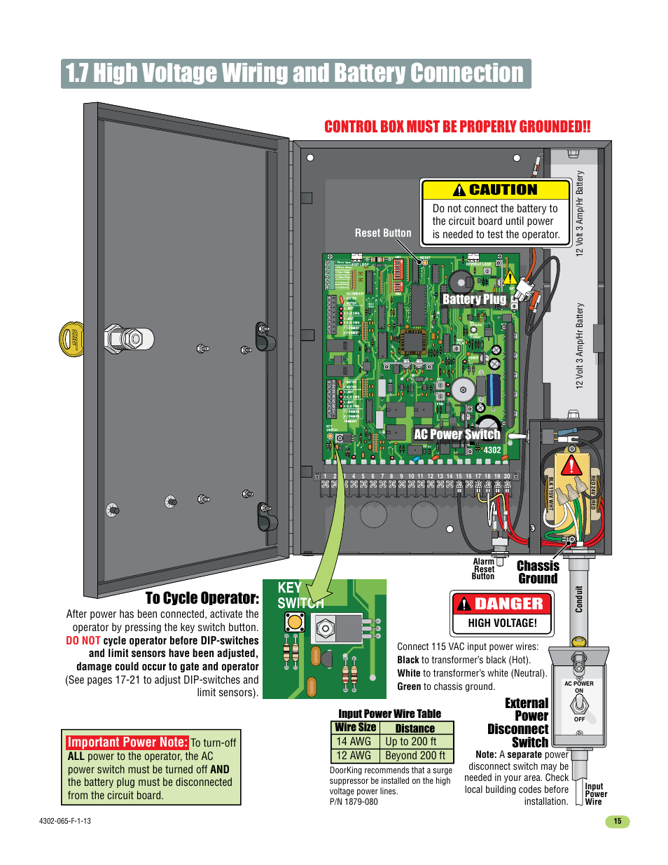 7 high voltage wiring and battery connection, Danger, Control box must be properly grounded | Caution, Chassis ground, Ac power switch battery plug, External power disconnect switch | Controlled Products Systems Group 4302-111 User Manual | Page 17 / 34