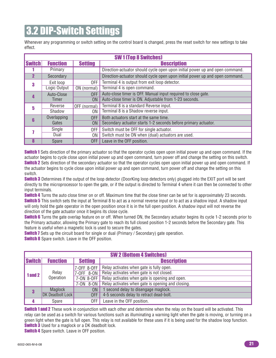 2 dip-switch settings | Controlled Products Systems Group 6002-080 User Manual | Page 23 / 32