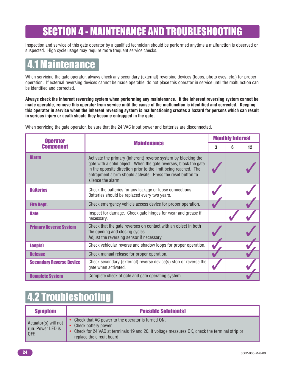 Controlled Products Systems Group 6002-080 User Manual | Page 26 / 32