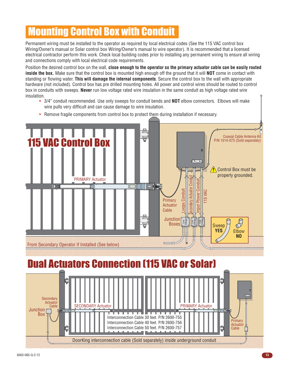 Mounting control box with conduit | Controlled Products Systems Group 6003-080 User Manual | Page 15 / 22