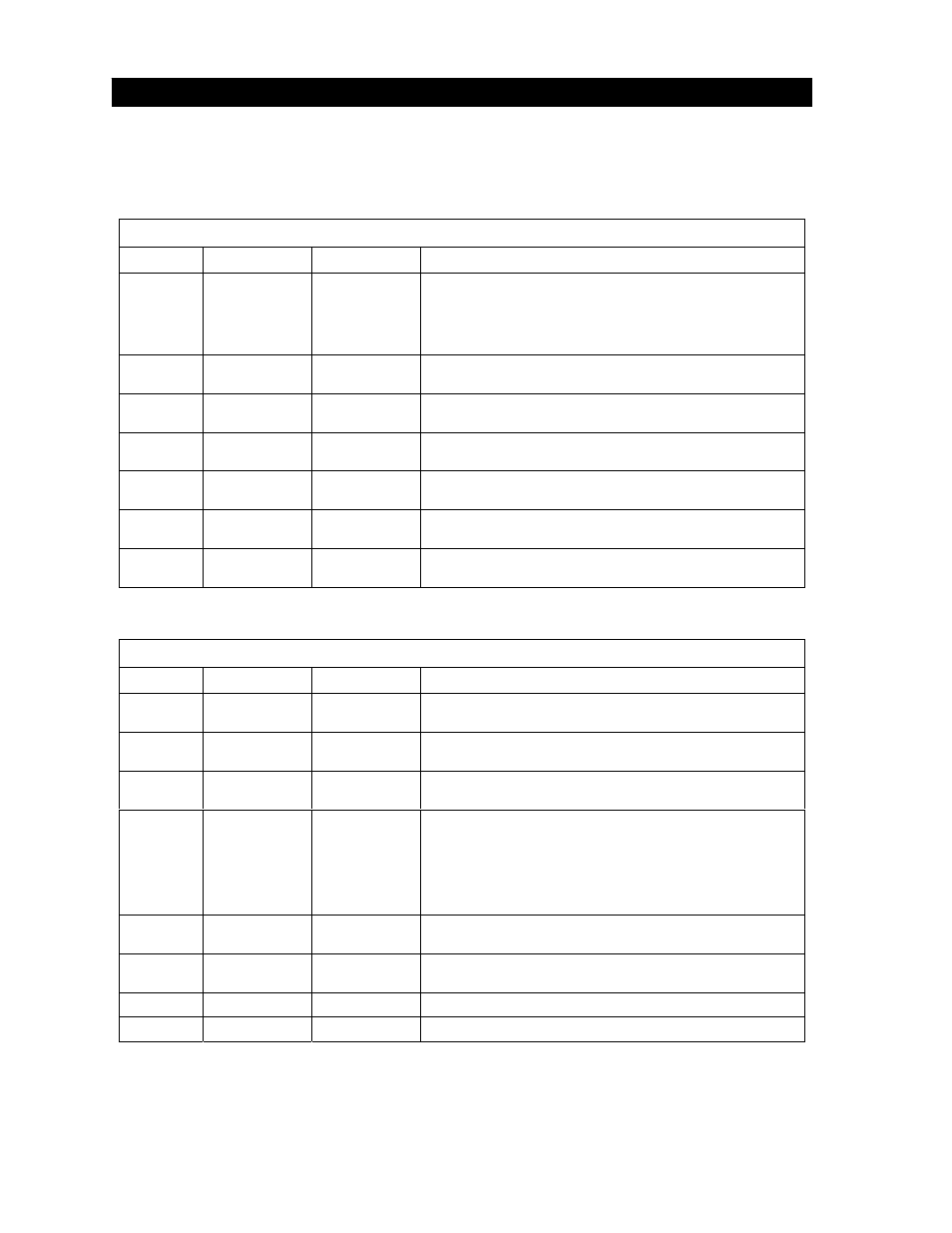 2 switch settings | Controlled Products Systems Group 6050-080 User Manual | Page 36 / 56