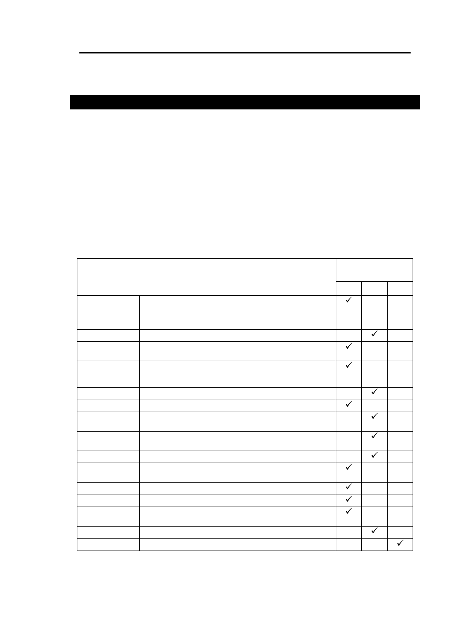 Section 5 – maintenance and troubleshooting, 1 maintenance | Controlled Products Systems Group 6050-080 User Manual | Page 47 / 56