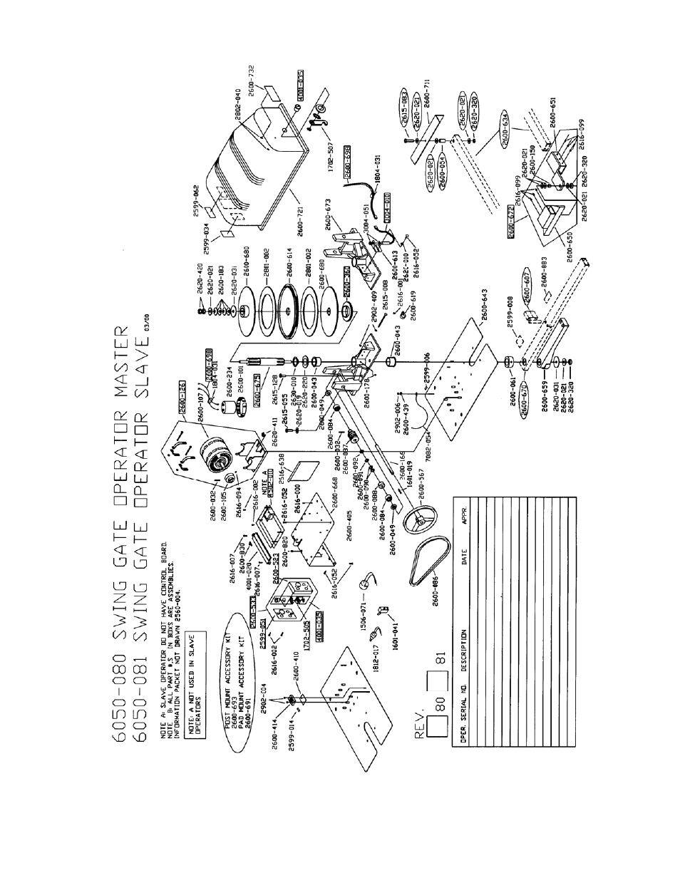 Controlled Products Systems Group 6050-080 User Manual | Page 53 / 56