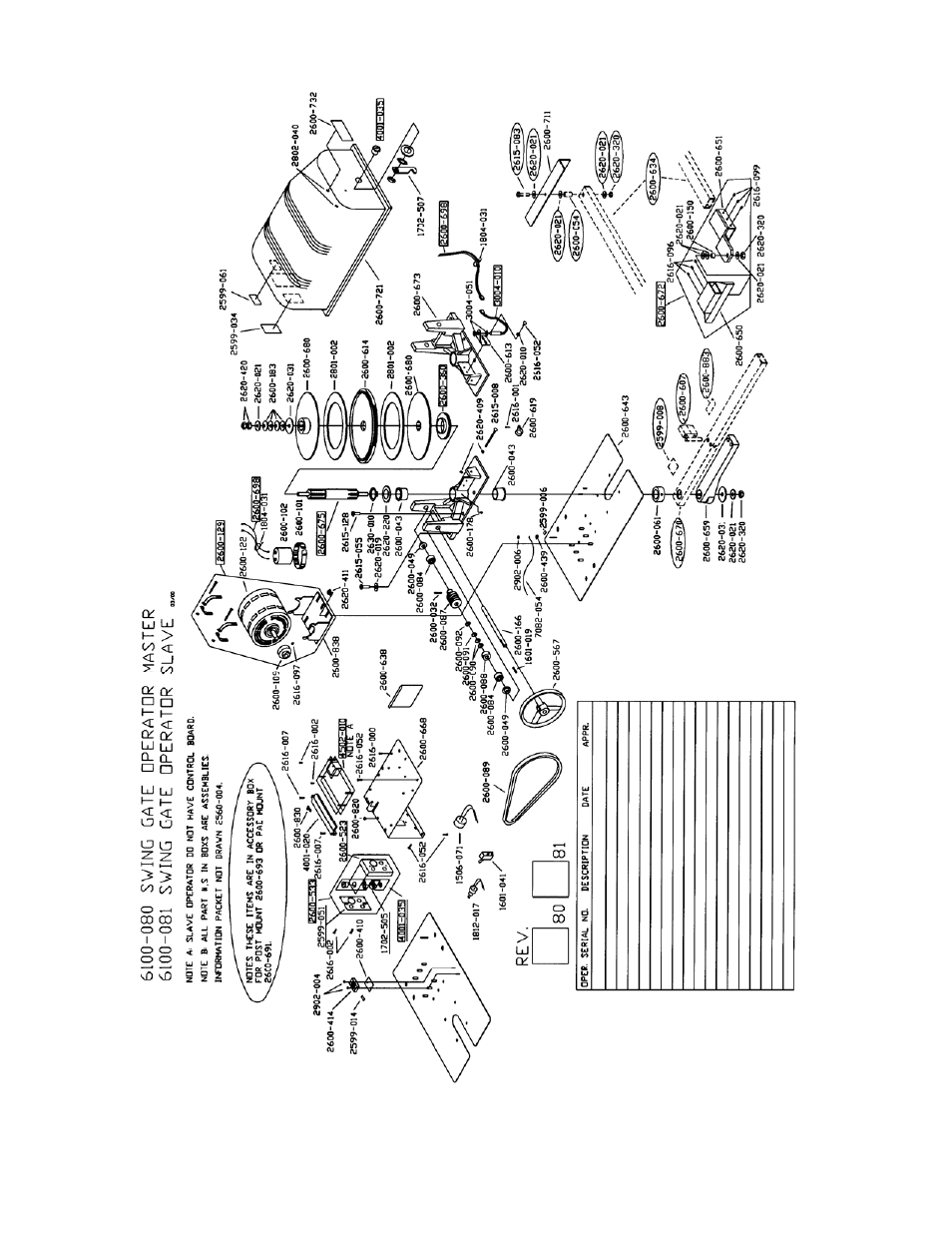 Controlled Products Systems Group 6050-080 User Manual | Page 54 / 56