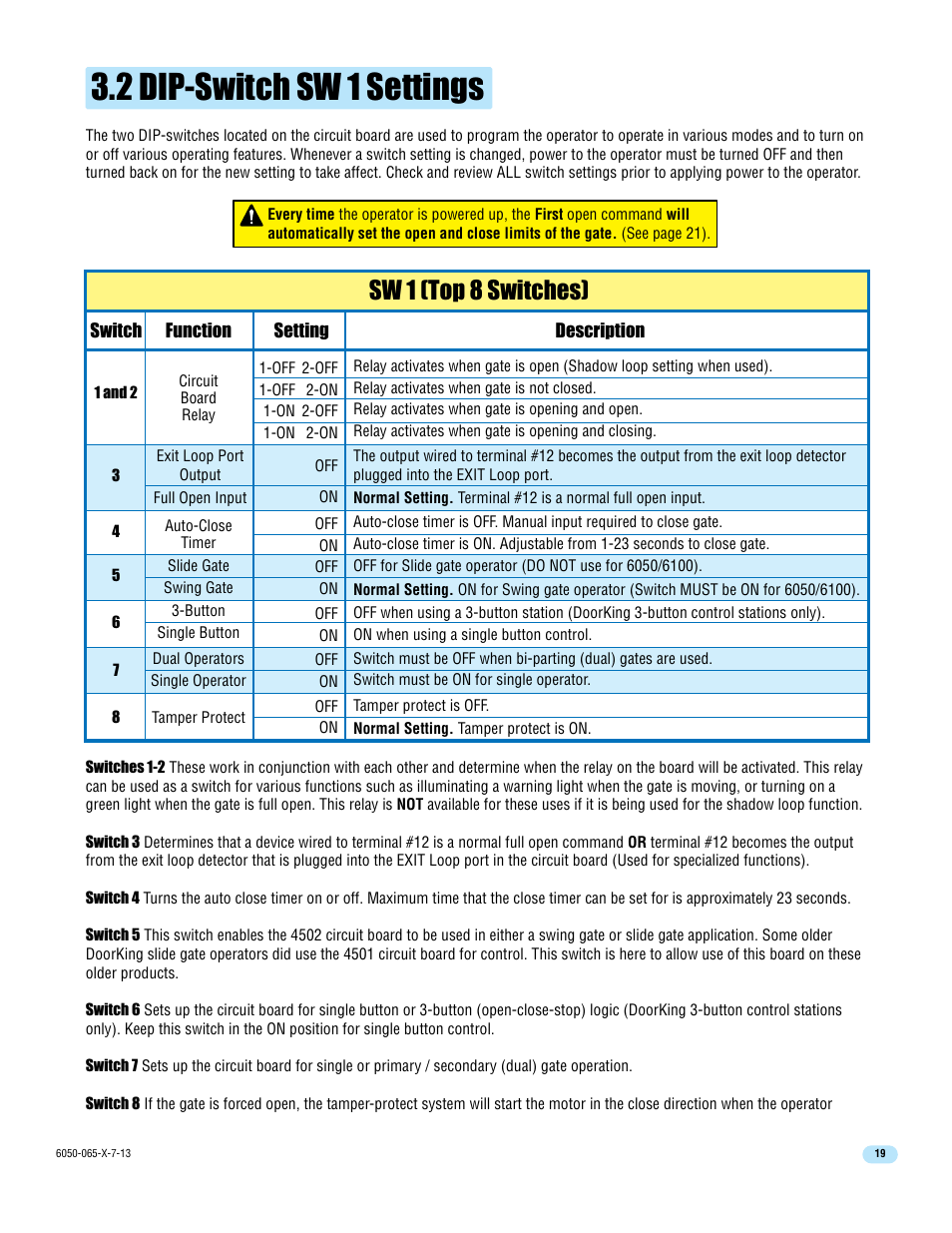 2 dip-switch sw 1 settings, Sw 1 (top 8 switches) | Controlled Products Systems Group 6050-080 User Manual | Page 21 / 46