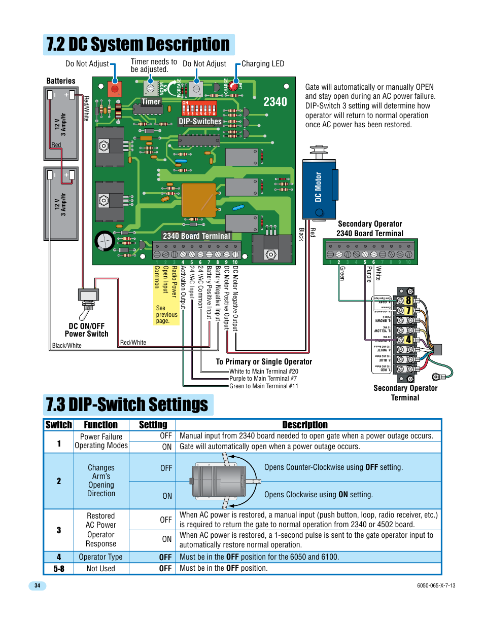 3 dip-switch settings 7.2 dc system description, Switch function setting description | Controlled Products Systems Group 6050-080 User Manual | Page 36 / 46