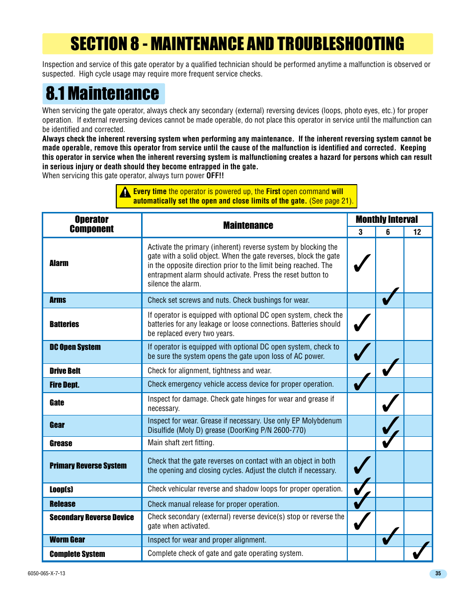 Controlled Products Systems Group 6050-080 User Manual | Page 37 / 46