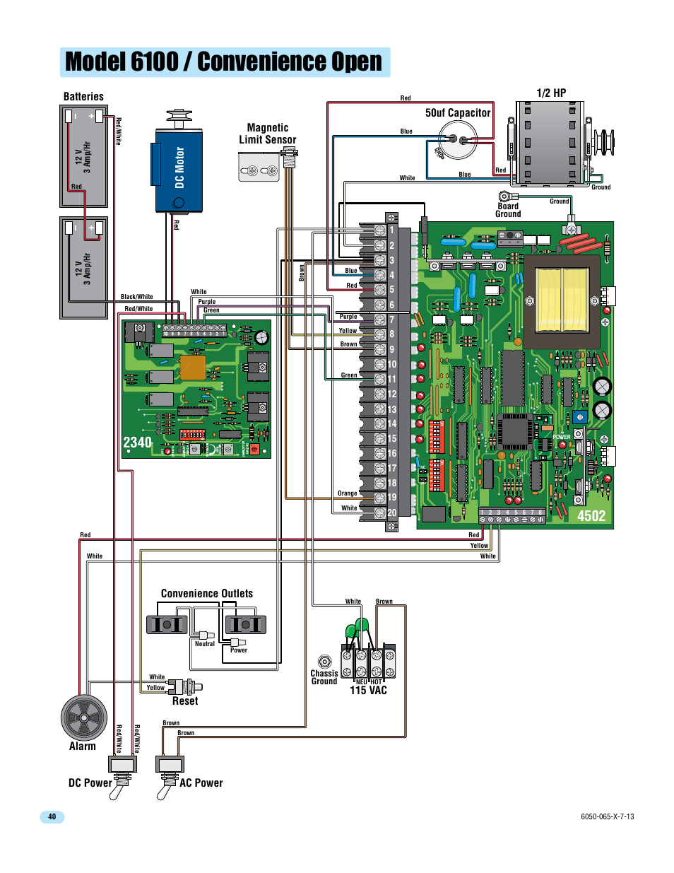 Model 6100 / convenience open, Magnetic limit sensor, Batteries | Dc motor, 1/2 hp | Controlled Products Systems Group 6050-080 User Manual | Page 42 / 46