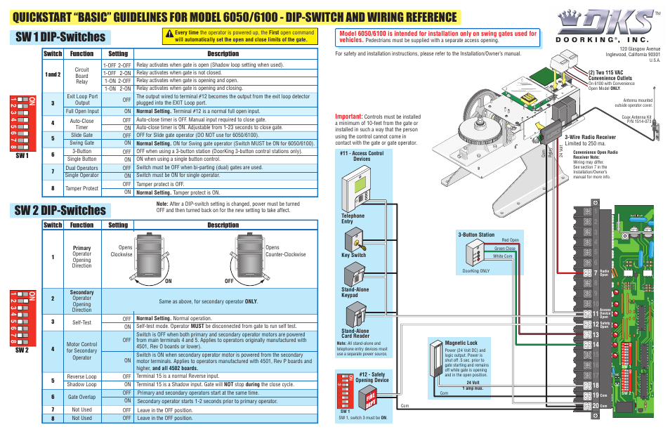 Sw 1 dip-switches sw 2 dip-switches, Sw 1, Sw 2 | Switch function setting description, Important | Controlled Products Systems Group 6050-080 User Manual | Page 2 / 2