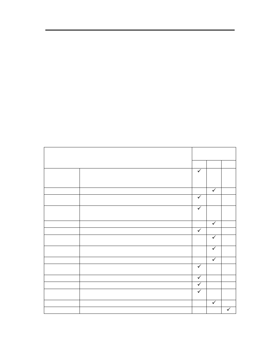 Section 5 – maintenance and troubleshooting, 1 maintenance | Controlled Products Systems Group 6300-080 User Manual | Page 47 / 59