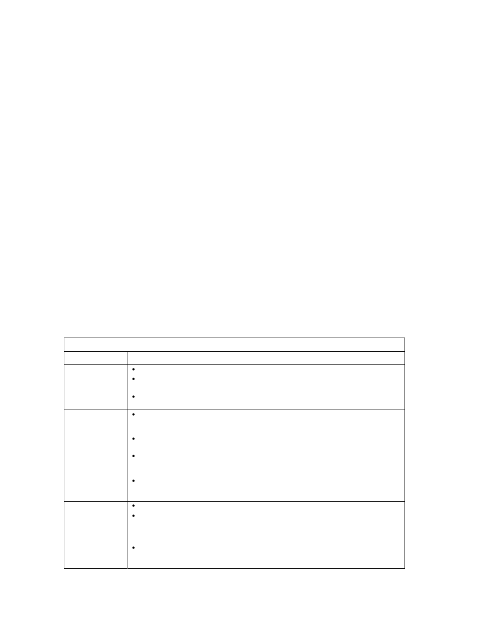 2 troubleshooting | Controlled Products Systems Group 6300-080 User Manual | Page 48 / 59