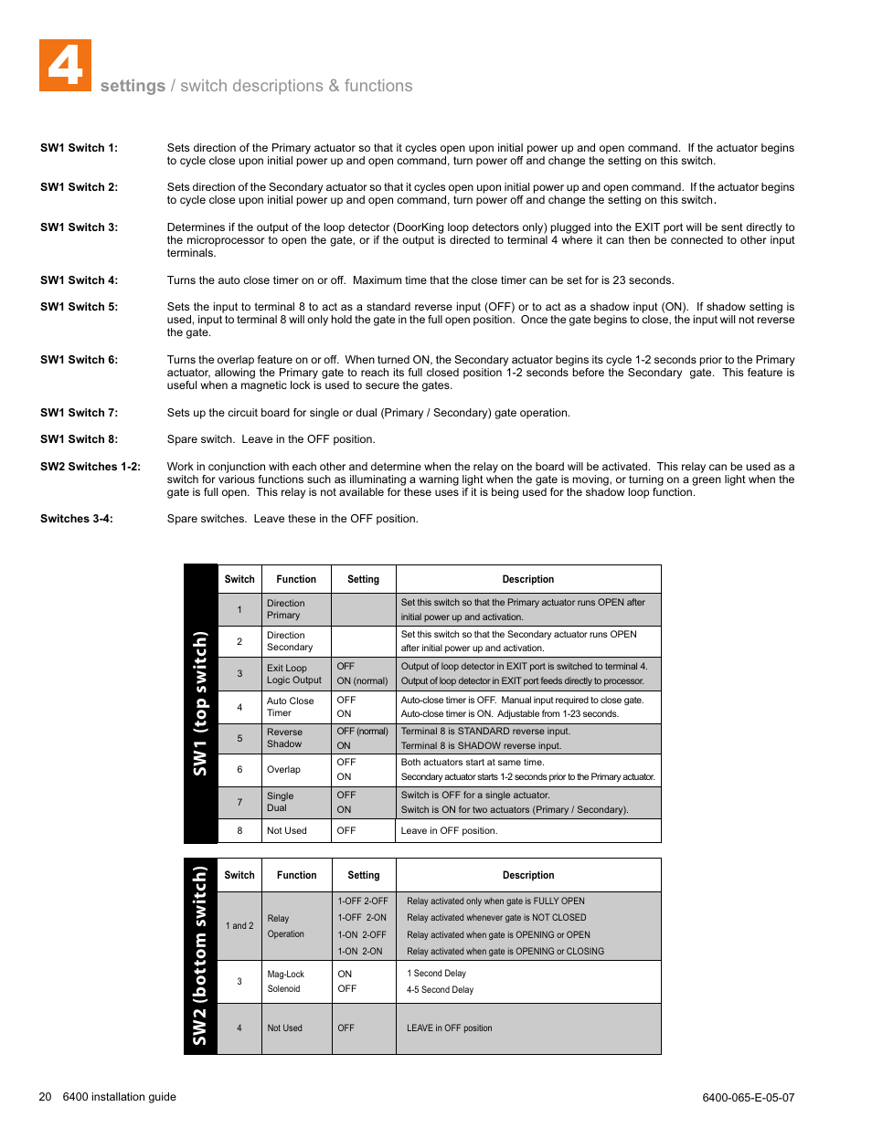 Sw2 (bottom switch) sw1 (top switch), Settings / switch descriptions & functions | Controlled Products Systems Group 6400-080 User Manual | Page 20 / 28