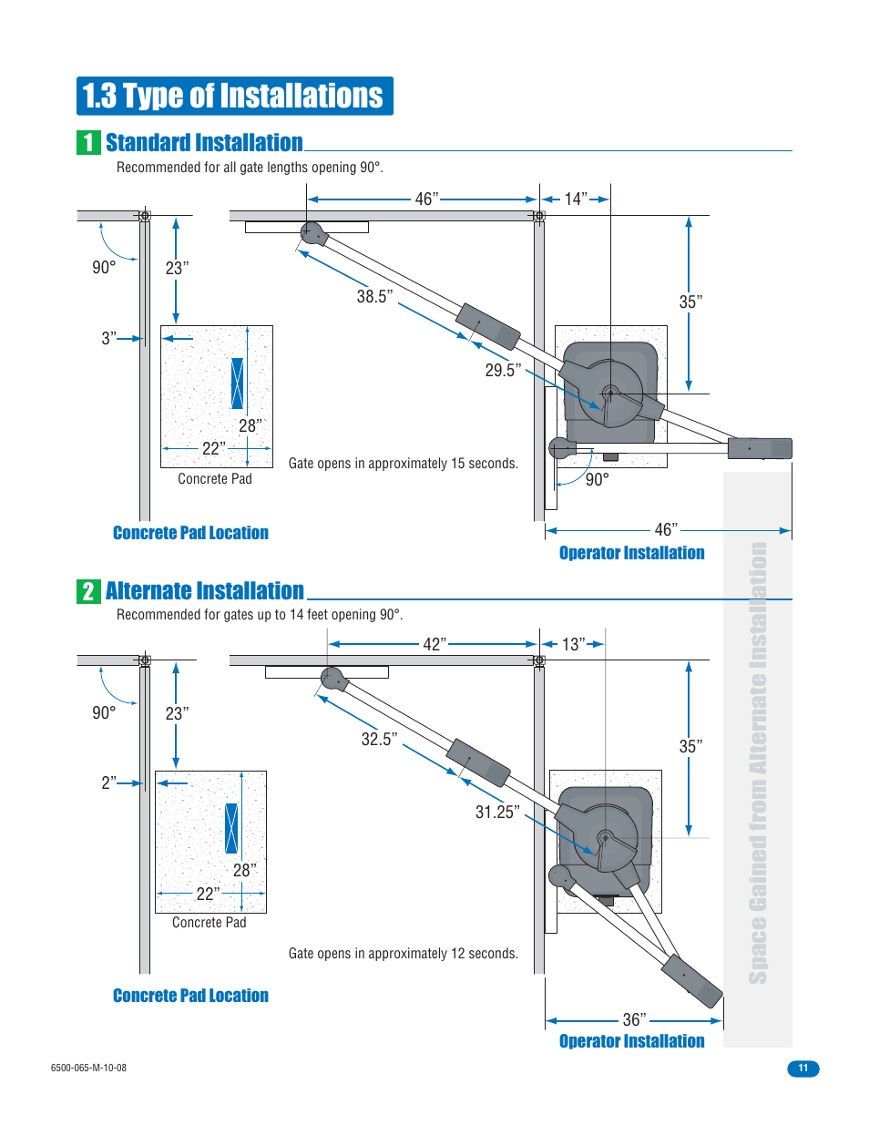 3 type of installations, Standard installation, Alternate installation | Space gained from alternate installation | Controlled Products Systems Group 6500-080 User Manual | Page 13 / 48