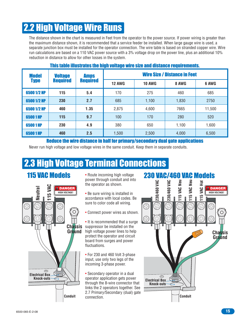115 vac models | Controlled Products Systems Group 6500-083 User Manual | Page 16 / 46
