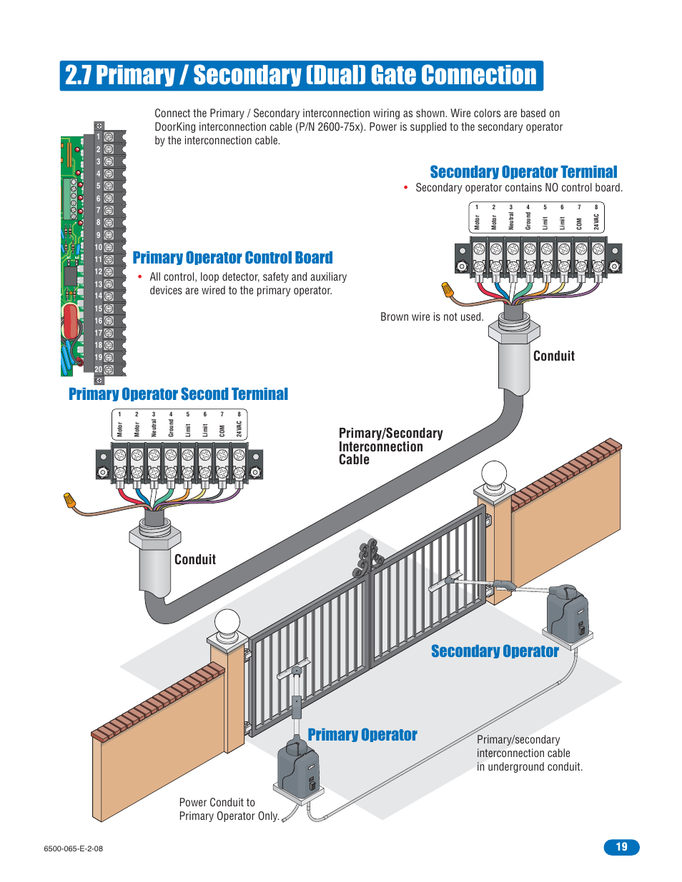 7 primary / secondary (dual) gate connection, Secondary operator terminal, Conduit | Primary/secondary interconnection cable | Controlled Products Systems Group 6500-083 User Manual | Page 20 / 46