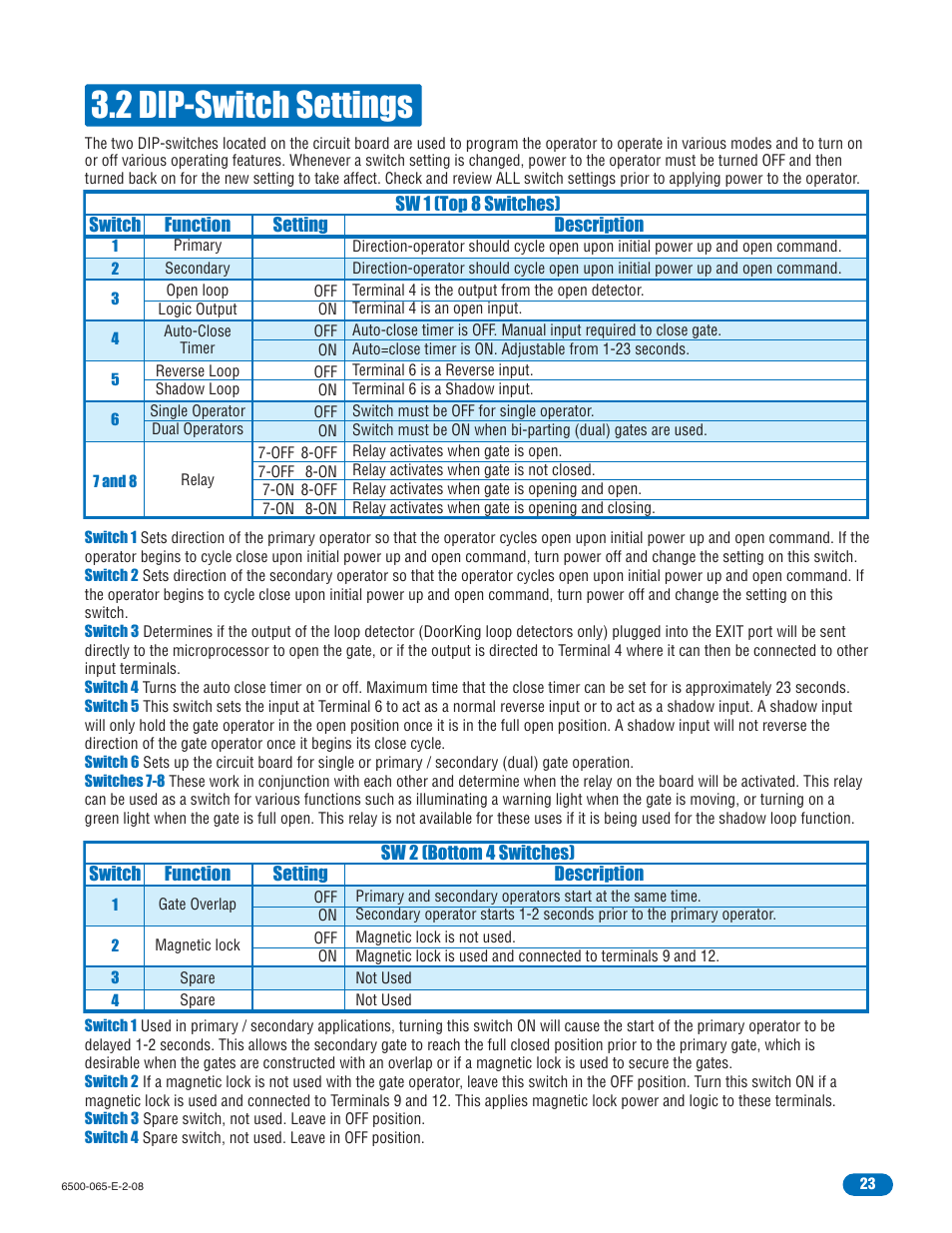 2 dip-switch settings | Controlled Products Systems Group 6500-083 User Manual | Page 24 / 46