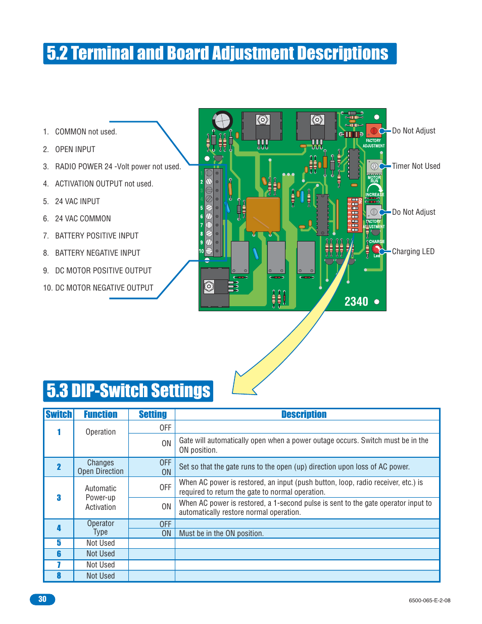 Controlled Products Systems Group 6500-083 User Manual | Page 31 / 46