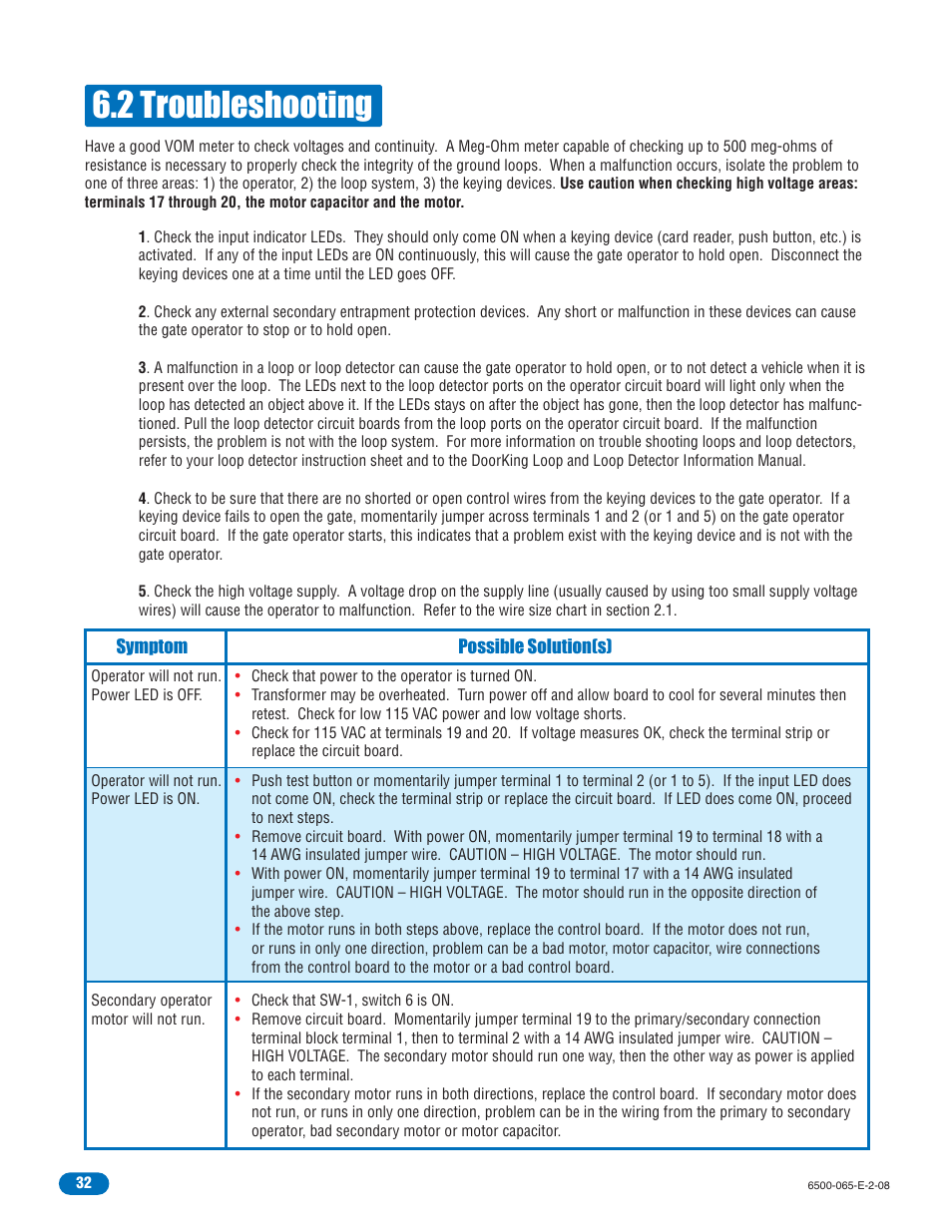 2 troubleshooting | Controlled Products Systems Group 6500-083 User Manual | Page 33 / 46