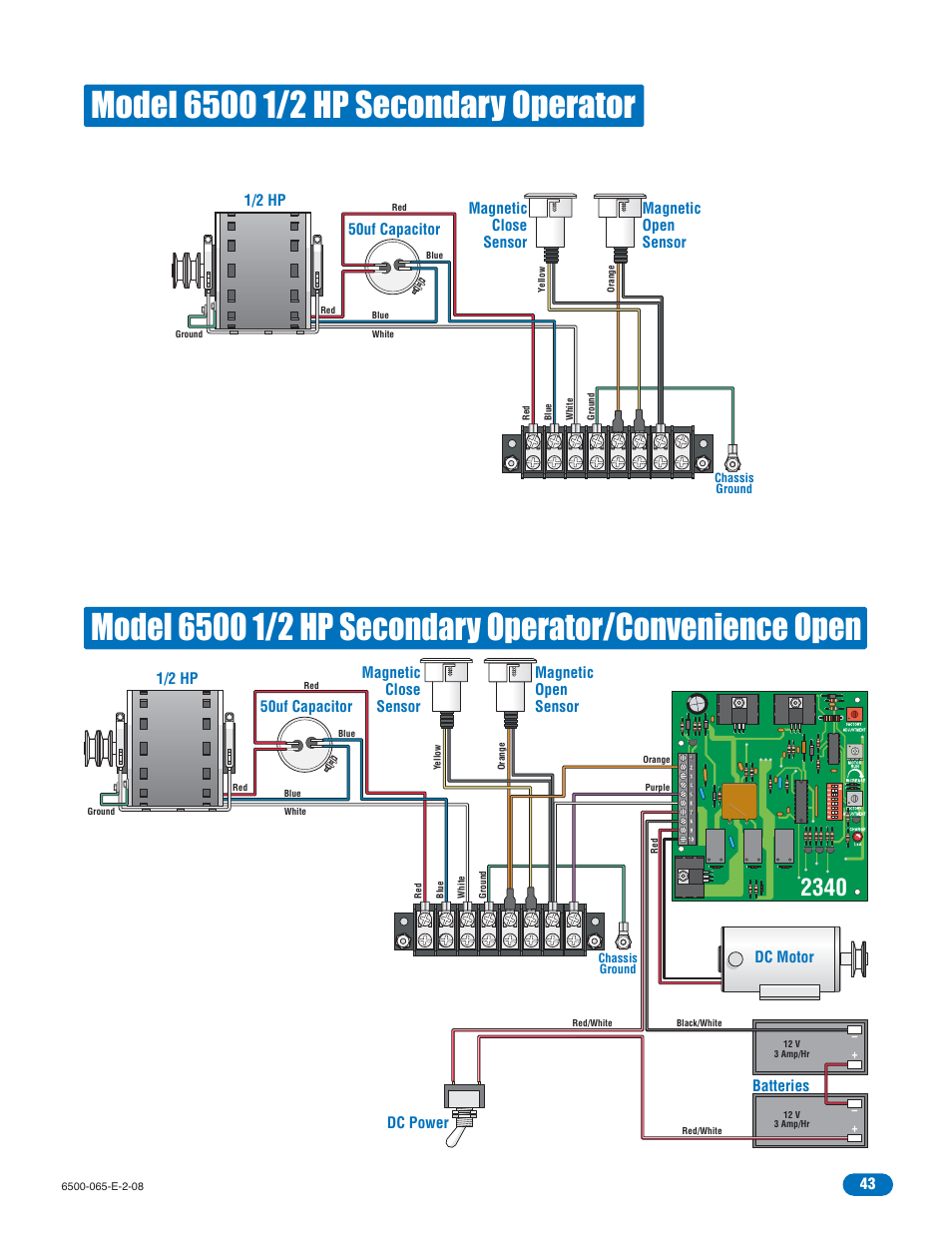 Controlled Products Systems Group 6500-083 User Manual | Page 44 / 46