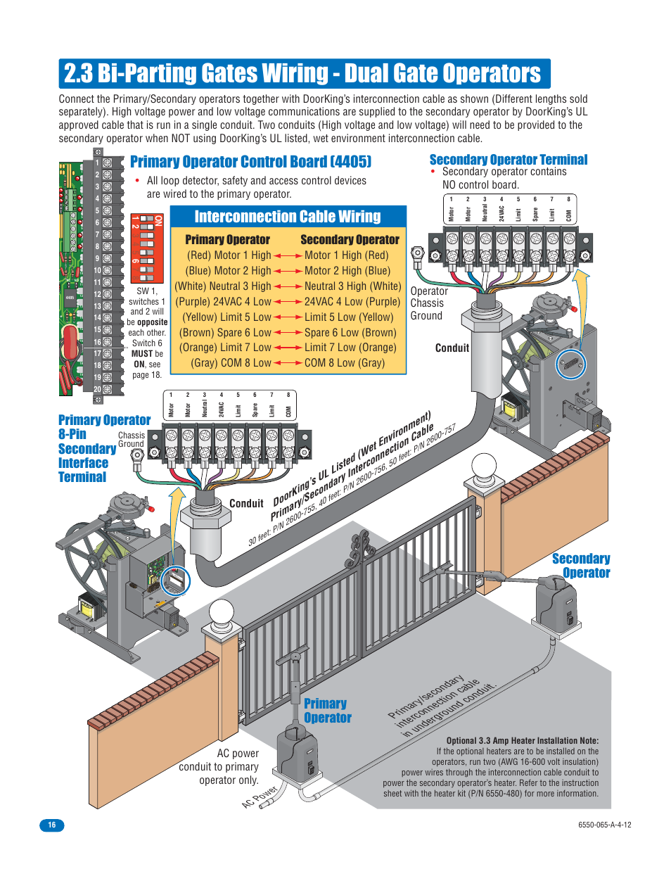 3 bi-parting gates wiring - dual gate operators, Primary operator control board (4405), Interconnection cable wiring | Secondary operator terminal, Primary operator secondary operator, Secondary operator primary operator, Conduit, Ac power conduit to primary operator only | Controlled Products Systems Group 6550-080 User Manual | Page 18 / 42