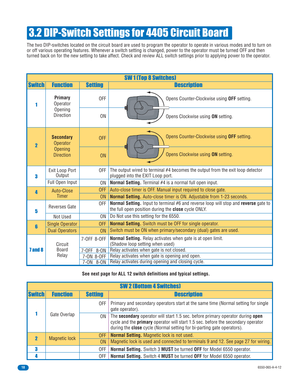 Controlled Products Systems Group 6550-080 User Manual | Page 20 / 42
