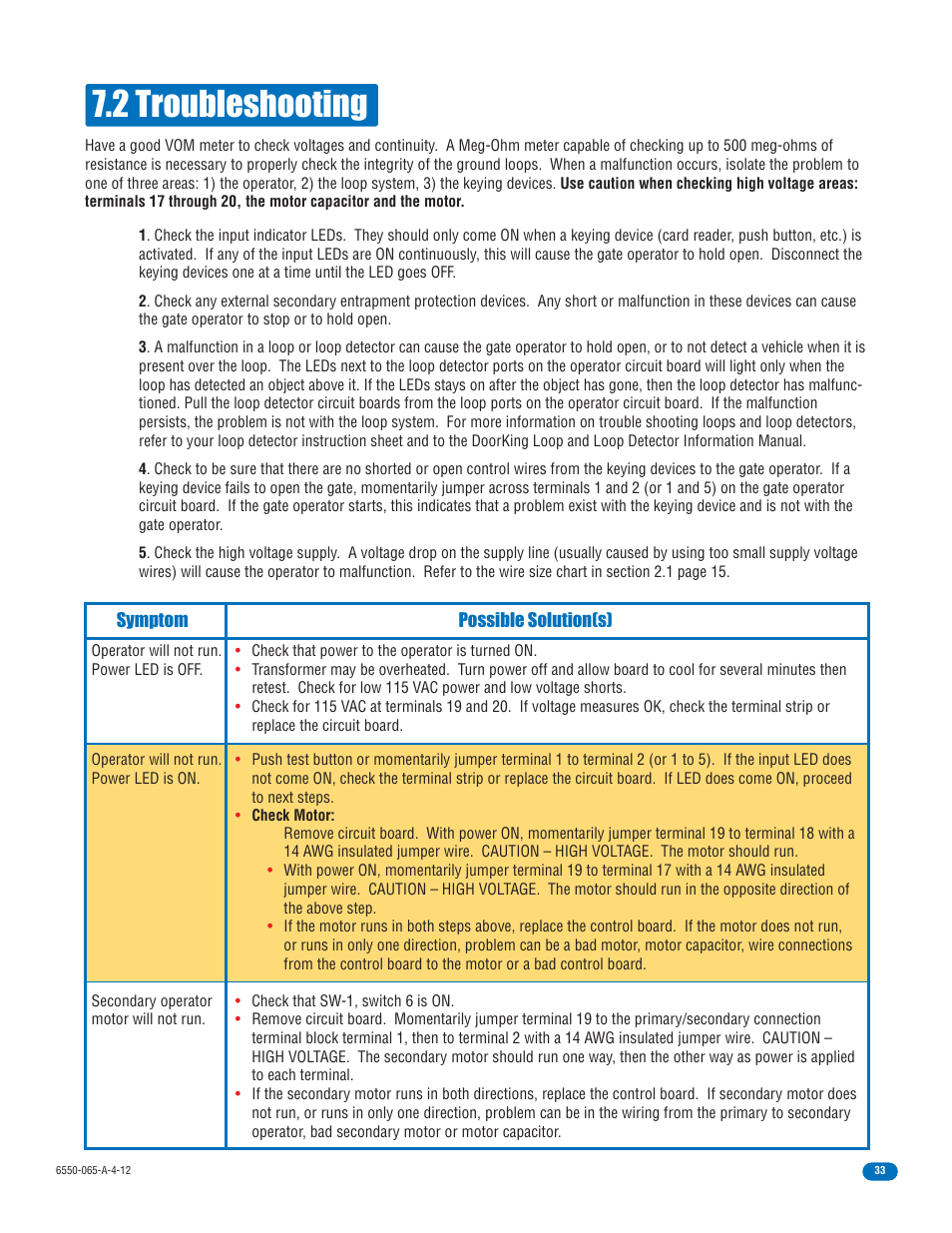 2 troubleshooting | Controlled Products Systems Group 6550-080 User Manual | Page 35 / 42