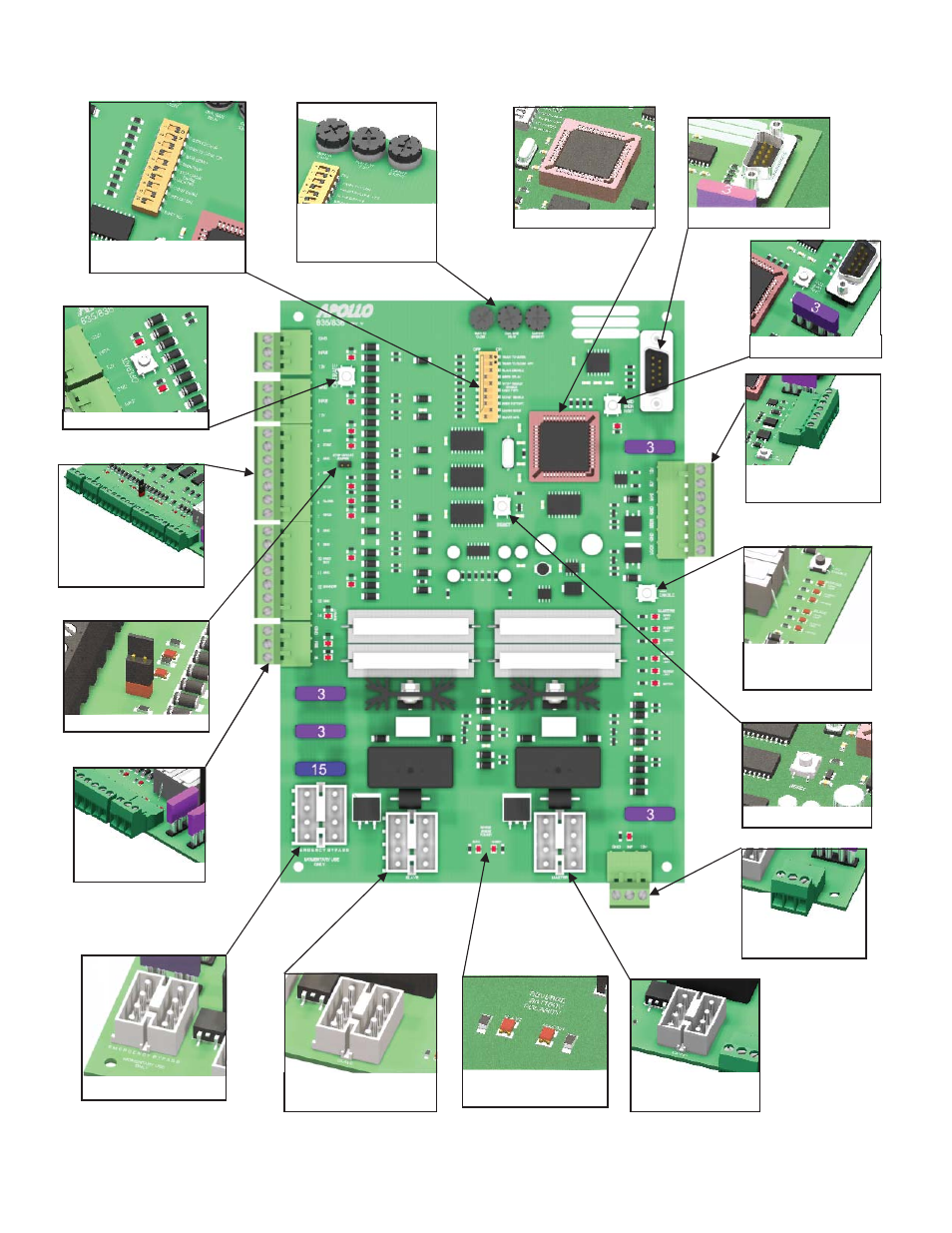Controlled Products Systems Group 7200ETL-IL User Manual | Page 14 / 23