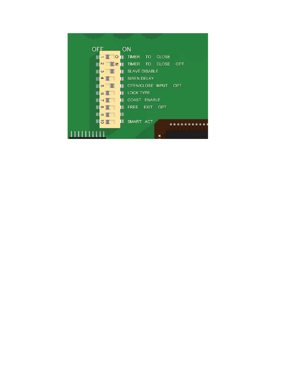 Program switches off on | Controlled Products Systems Group 7200ETL-IL User Manual | Page 17 / 23