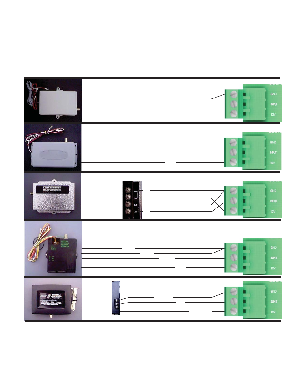 Apollo, Receiver options | Controlled Products Systems Group 7200ETL-IL User Manual | Page 20 / 23
