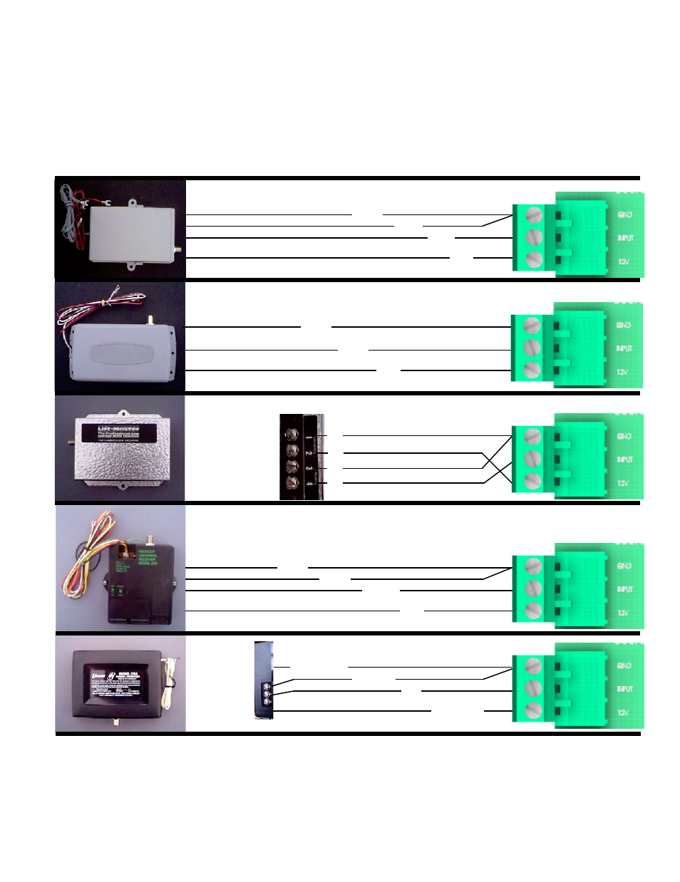 Apollo, Receiver options | Controlled Products Systems Group 7200ETL-IL User Manual | Page 19 / 22
