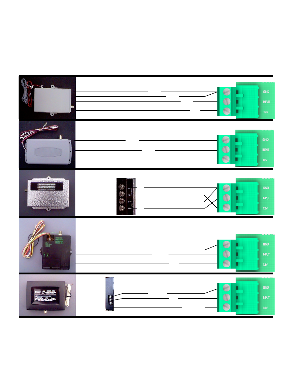 Apollo, Receiver options | Controlled Products Systems Group 7300ETL-IL User Manual | Page 23 / 26